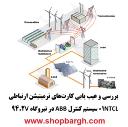 بررسی و عیب یابی کارت‌های ترمینیشن ارتباطی NTCL۰۱ سیستم کنترل ABB در نیروگاه V۹۴.۲