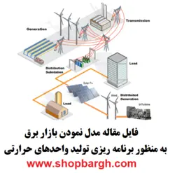 مدل نمودن بازار برق به منظور برنامه ریزی تولید واحد‌های حرارتی
