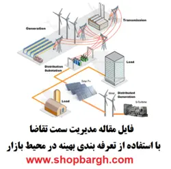 مدیریت سمت تقاضا با استفاده از تعرفه بندی بهینه در محیط بازار
