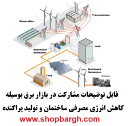 مشارکت در بازار برق بوسیله کاهش انرژی مصرفی ساختمان و تولید پراکنده