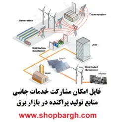 فایل توضیحات امکان مشارکت خدمات جانبی منابع تولید پراکنده در بازار برق