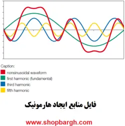 منابع ايجاد هارمونيک