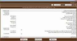 نرم افزار حسابداری فروشگاهی سطح چهار تجاری (نرم افزار حسابداری فروشگاهی محک)