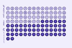 100 عکس کاور هایلایت روانشناسی آماده اینستاگرام [HCP58]