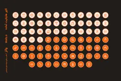 بسته عکس کاور هایلایت اینستاگرام فروشگاهی- 80 PNG آماده [HCP88]