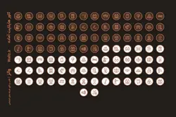 عکس کاور هایلایت وکالت و وکیل اینستاگرام- 100 PNG آماده [HCP164]