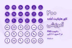 عکس کاور هایلایت آموزشی مدرس کنکور اینستاگرام آماده بنفش [HCP204]