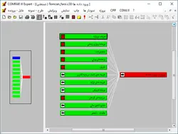COMFAR III Expert 3.3a 64-bit