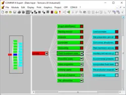 COMFAR III Expert 3.3a 64-bit