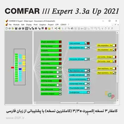 COMFAR III Expert 3.3a 64-bit