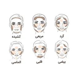 کانتور کانسیلر استیکی تایلامی
