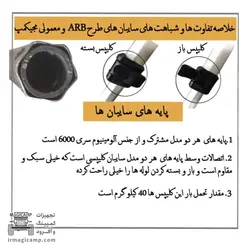 سایبان بغل خودرو معمولی مجیکمپ - گروه تولیدی مجیکمپ