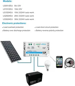 شارژ کنترلر 30 آمپر 12/24 ولت PWM برند Ep Ever مدل LS3024EU