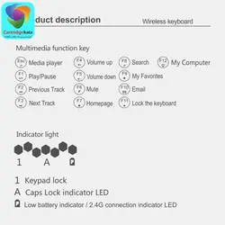 کیبورد و ماوس بیسیم مافی مدل Honey Plus