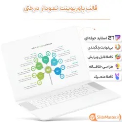 قالب پاورپوینت نمودار درختی