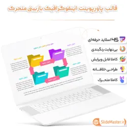 قالب پاورپوینت بازبینی متحرک اینفوگرافیک ❤️ - اسلاید مستر
