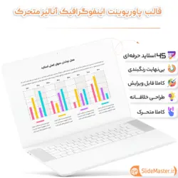 قالب پاورپوینت آنالیز متحرک اینفوگرافیک ❤️ - اسلاید مستر