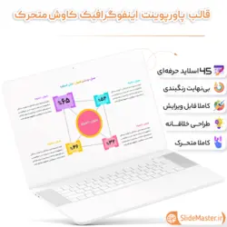 قالب پاورپوینت کاوش متحرک اینفوگرافیک ❤️ - اسلاید مستر