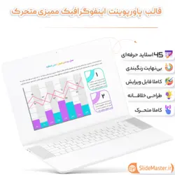 قالب پاورپوینت ممیزی اینفوگرافیک ❤️ - اسلاید مستر