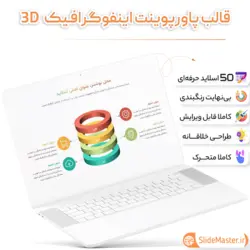 قالب پاورپوینت اینفوگرافیک 3D حرفه ای