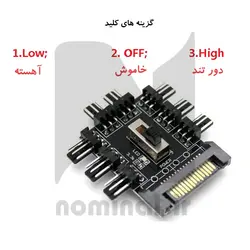 تبدیل (هاب) برق ساتا به برق فن کامپیوتر 3 پین (8 پورت)