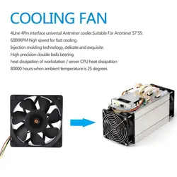 فن دستگاه آکبند ماینر  M1, M3x, S9 , E10 , M3 اورجینال + رابط افزایش (ANT MINER FAN)