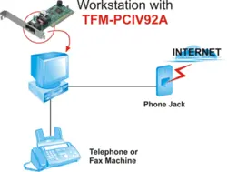 فکس مودم pci داخلي کانکسنت (conexant Modem)