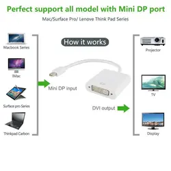 کابل تبديل mini DisplayPort به DVI لمونتک (mini dp to DVI)