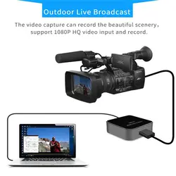 کارت کپچر اکسترنال HDMI 4K آکاسیس مدل AC-2HDCP