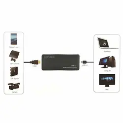 کارت کپچر اکسترنال HDMI آکاسیس مدل AC-HACP