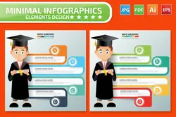 طرح لایه باز تمپلیت اینفوگرافیک Student Infographics Design - افزونه ها | شبکه خرید و فروش منابع دیجیتالی