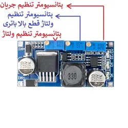 ماژول تغذیه DC-DC کاهنده LM2596s با پتانسیومتر تنظیم جریان