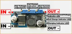 ماژول تغذیه DC-DC کاهنده LM2596s با پتانسیومتر تنظیم جریان