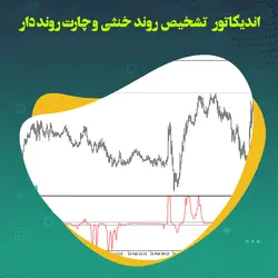 اندیکاتور تشخیص روند خنثی trend-direction