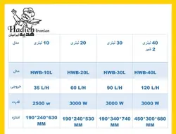 بویلر آب جوش هدیکو 10 لیتری مدل HWB-10L