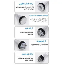 آر اف کویتیشن ۸ کاره برند هایکو - روناهی کالا