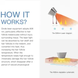 دستگاه لیزر موهای زائد دایود و حذف تاتو پیکوشور پیکوثانیه - روناهی کالا