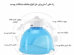 دستگاه ماسک هیدروژن تراپی و اکسیژن تراپی صورت - روناهی کالا