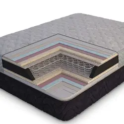 تشک طبی فنری رویال نوجوان سایز 80 در 180