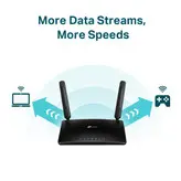 مودم روتر بی سیم 4G LTE تی پی-لینک مدل MR402 V4.20