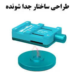 گیره برد 360 درجه Relife مدل RL-601I