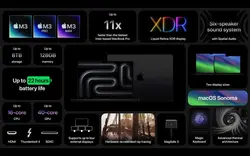 Macbook Pro 14
