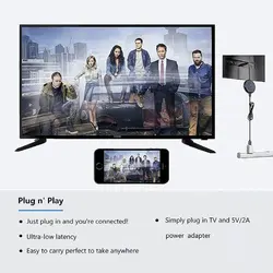 دانگل وایرلس گرین Green Lion Full Screen HDTV Dongle مدل GNFHTVDOGLBK