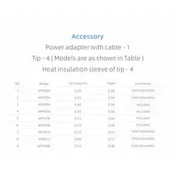 گوتا کاتر بیسیم وودپیکرWoodpecker Fi-P