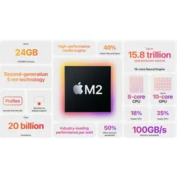 لب تاپ 13.3 اینچی اپل مدل MacBook Air MGN63 2022 - فروشگاه اینترنتی کالا‌‌گجت