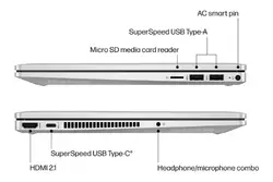 لپ تاپ HP ENVY X360 I5.1335U