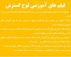 آموزش تصویری شیمی 3 رشته ریاضی و تجربی پایه دوازدهم