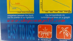 فسفر مخصوص ماهیگیری