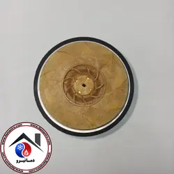 روتور گرانفوس