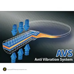 راکت پینگ پنگ دونیک شیلدکروت لجند لاین 1000 OLK | دسته FL | پهلوان شاپ